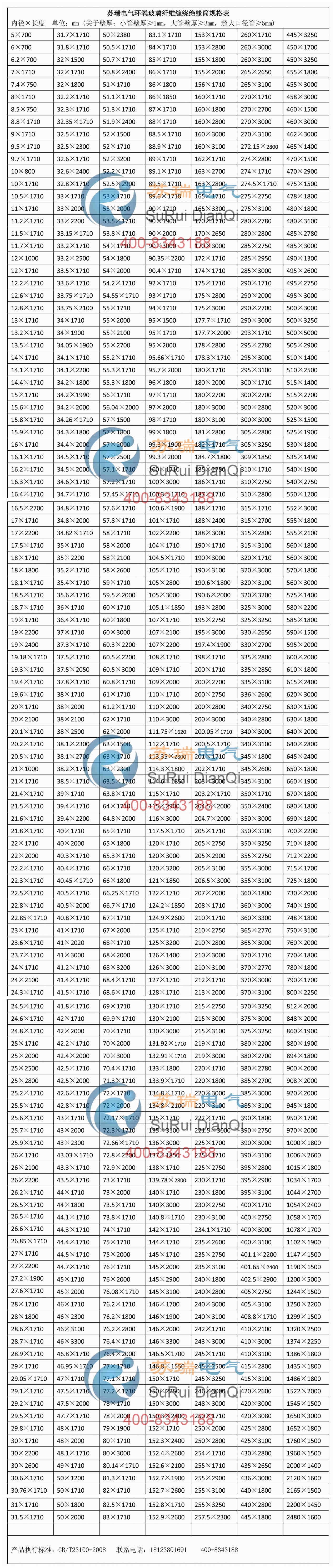 環(huán)氧玻璃纖維纏繞管規(guī)格表